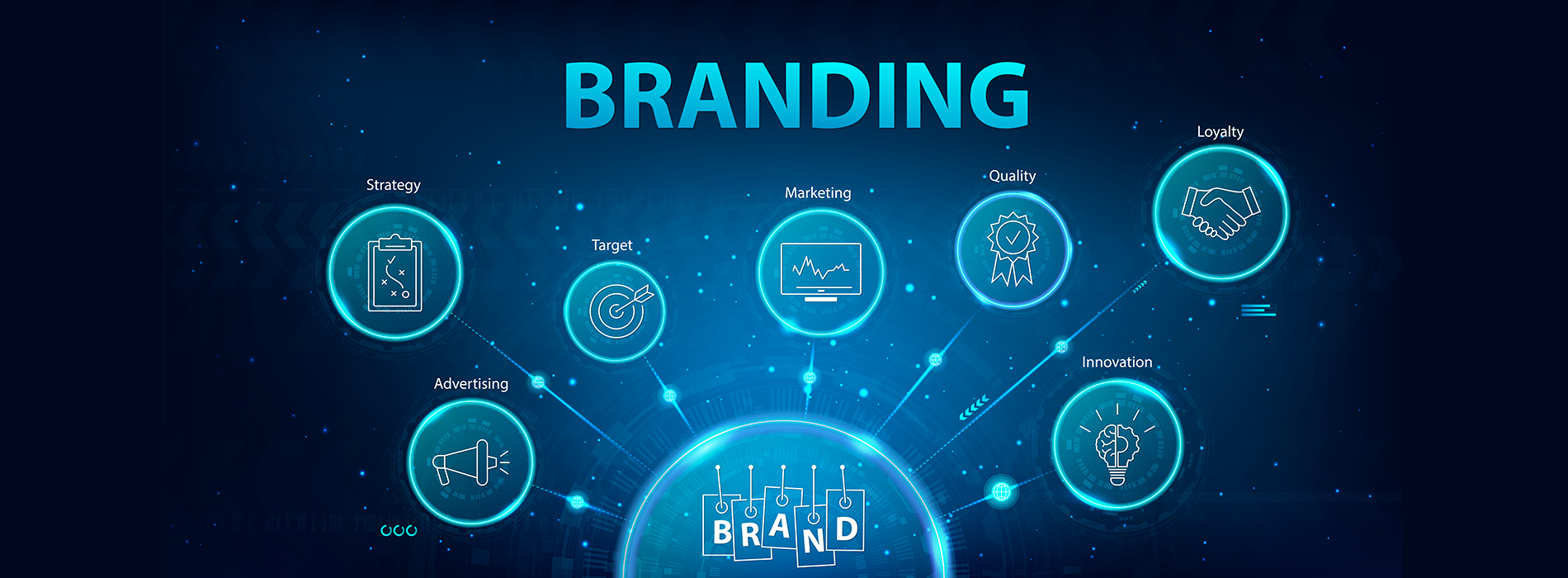 Branding and Advertising