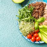 2024 Guide to Understanding the Importance of Balanced Diet